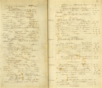 Voyage à Rome, vol 1 - 096 - Cours d'histoire des Arts chez les Anciens