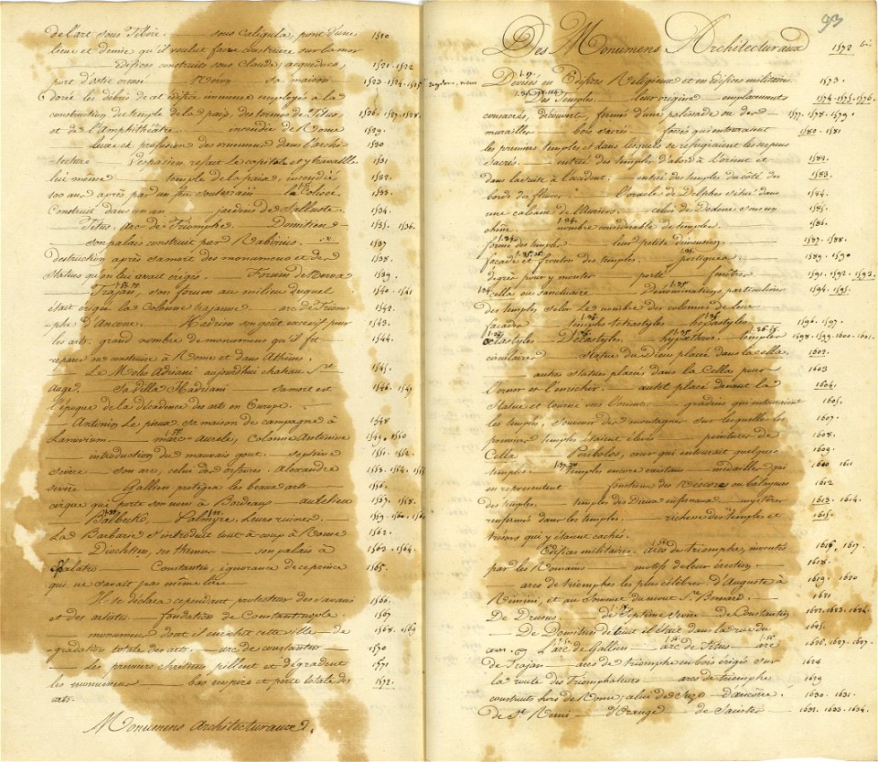 Voyage à Rome, vol 1 - 108 - Cours d'histoire des Arts chez les Anciens