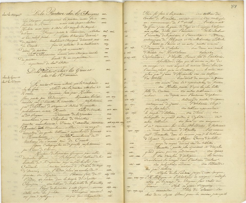 Voyage à Rome, vol 1 - 103 - Cours d'histoire des Arts chez les Anciens