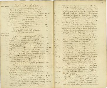 Voyage à Rome, vol 1 - 103 - Cours d'histoire des Arts chez les Anciens