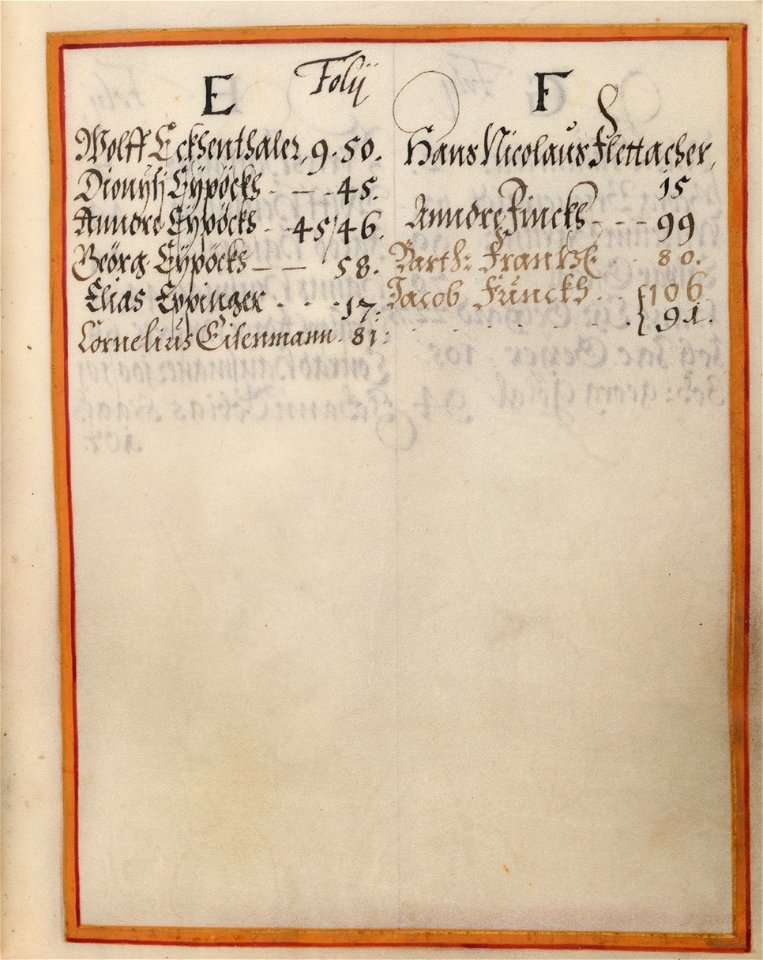 Wappenbuch Ungeldamt Regensburg 000 vs011r