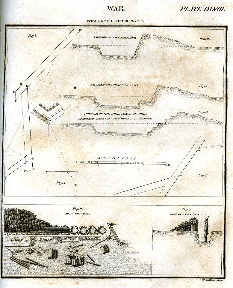 War plate 558 britannica 5th edition 1817 engraved by William Miller for William Archibald