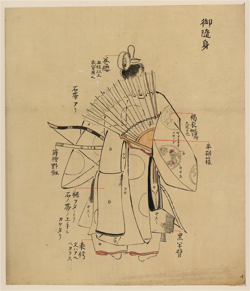 Warrior or nobleman archer LCCN2009630311