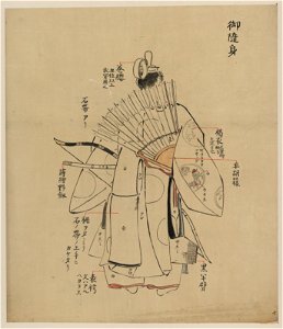 Warrior or nobleman archer LCCN2009630311