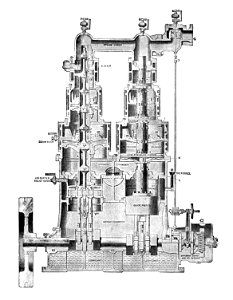 Willans engine, section (Rankin Kennedy, Electrical Installations, Vol III, 1903)