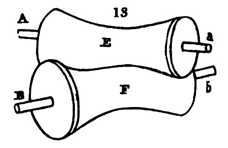 Willis Fig 013 Rolling principlesmecha02willgoog 0074 (c)