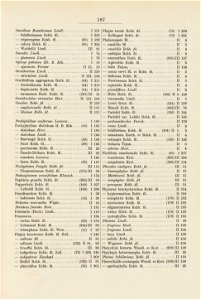 Xenia III - Generalregister zu Band I-III - Seite 187