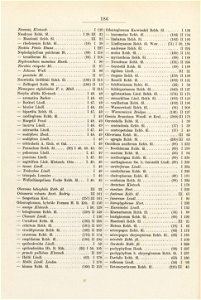 Xenia III - Generalregister zu Band I-III - Seite 186