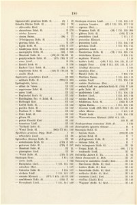 Xenia III - Generalregister zu Band I-III - Seite 190