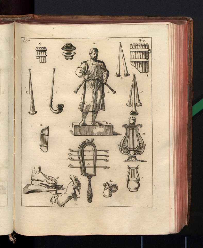 Costume des anciens peuples. T. 1 1772 (790290)
