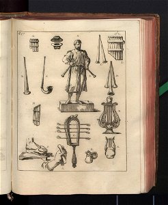 Costume des anciens peuples. T. 1 1772 (790290)
