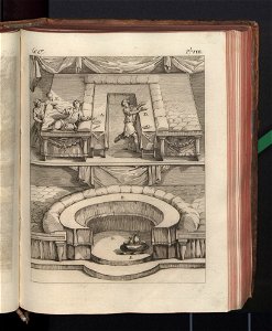 Costume des anciens peuples. T. 1 1772 (790090)