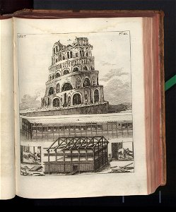 Costume des anciens peuples. T. 2 1774 (789989)