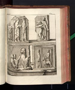 Costume des anciens peuples. T. 2 1774 (790713)