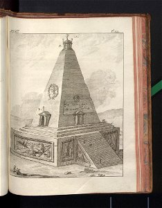 Costume des anciens peuples. T. 2 1774 (791332)