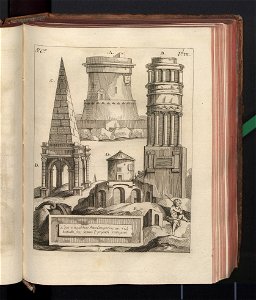 Costume des anciens peuples. T. 1 1772 (789996)