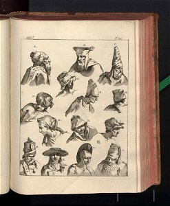 Costume des anciens peuples. T. 2 1774 (790448)