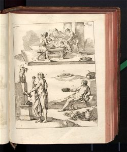 Costume des anciens peuples. T. 1 1772 (789797)
