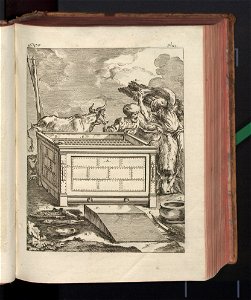 Costume des anciens peuples. T. 2 1774 (789677)