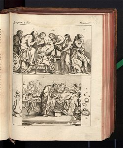 Costume des anciens peuples. T. 1 1772 (789938)