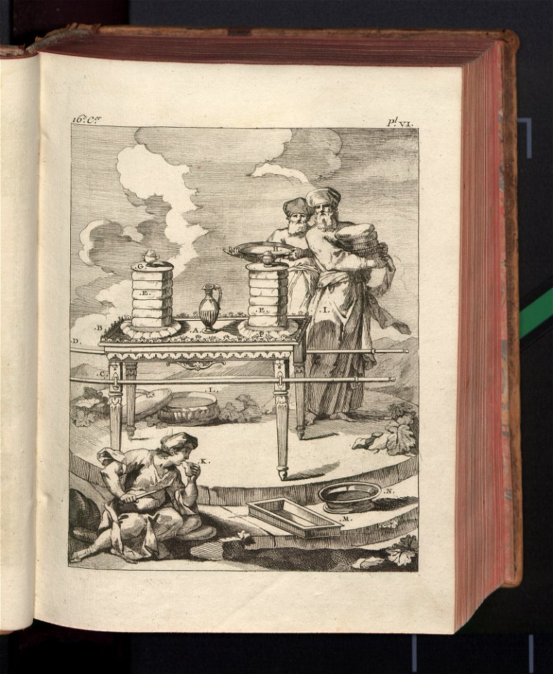 Costume des anciens peuples. T. 2 1774 (789642)