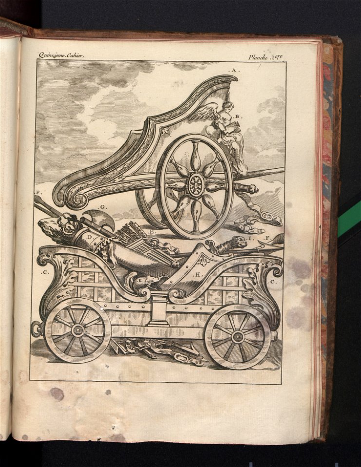 Costume des anciens peuples. T. 1 1772 (791179)