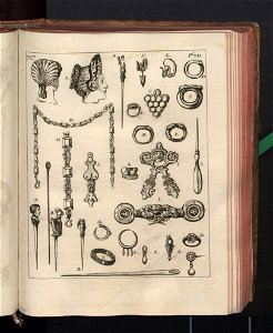 Costume des anciens peuples. T. 1 1772 (790234)