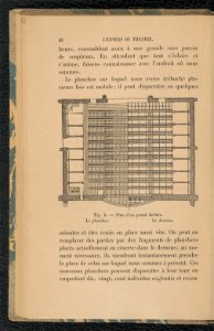 L'envers du theatre - machines et decorations 1888 (126700754)