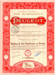 Automobiles Peugeot 1929
