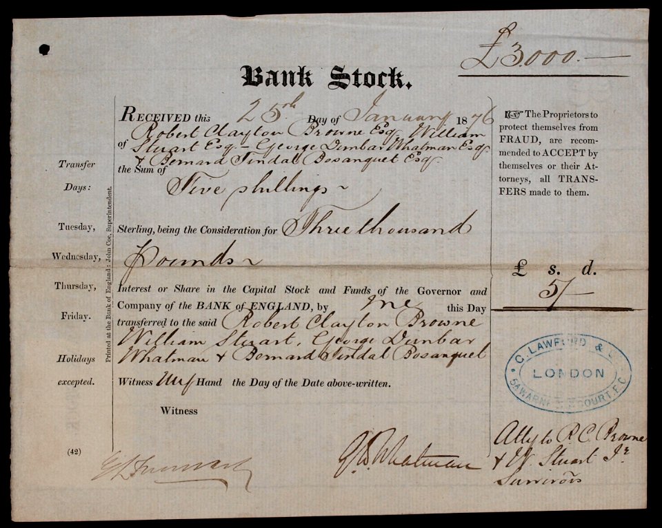 Bank of England 1876