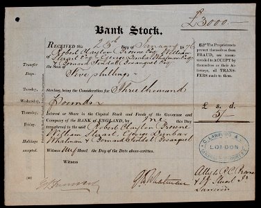 Bank of England 1876