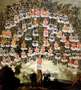 1634 Ahnentafel Maria Justina und Johann Maximilian zum Jungen anagoria