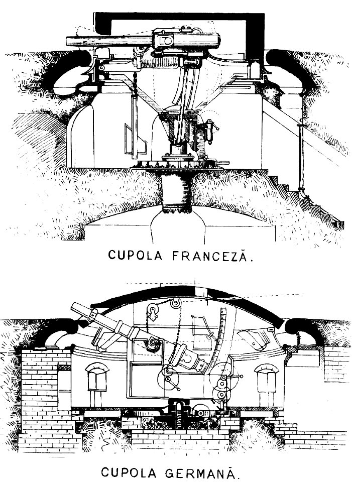 Cupola franceză vs cupola germană, Epoca, 11 dec 1885