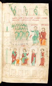 Bern, Burgerbibliothek, Cod. 120.II, f. 113r – Petrus de Ebulo Liber ad honorem Augusti, lat