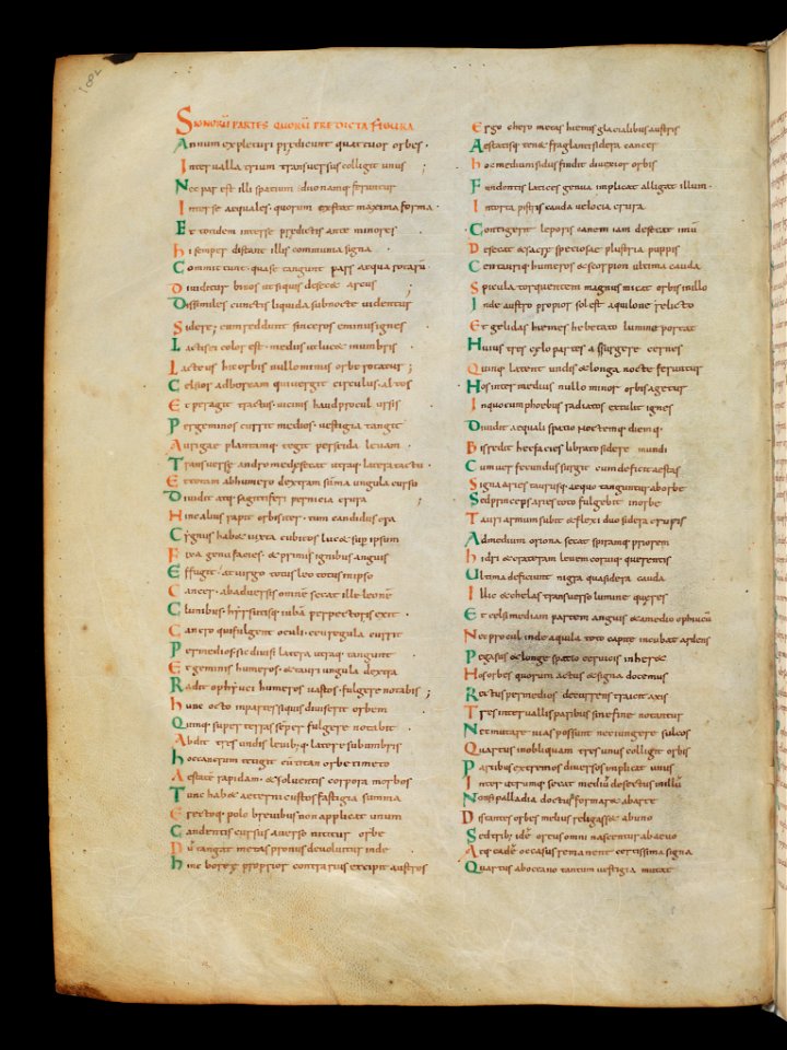 Bern, Burgerbibliothek, Cod. 88, f. 8v – Aratus – Germanicus Phaenomena