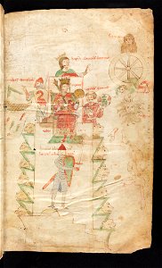 Bern, Burgerbibliothek, Cod. 120.II, f. 147r – Petrus de Ebulo Liber ad honorem Augusti, lat