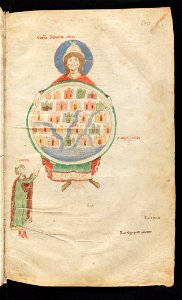 Bern, Burgerbibliothek, Cod. 120.II, f. 142r 140r – Petrus de Ebulo Liber ad honorem Augusti, lat