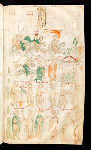 Bern, Burgerbibliothek, Cod. 120.II, f. 105r – Petrus de Ebulo Liber ad honorem Augusti, lat