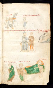 Bern, Burgerbibliothek, Cod. 120.II, f. 103r – Petrus de Ebulo Liber ad honorem Augusti, lat