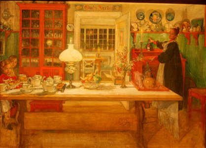Carl Larsson vira 1901