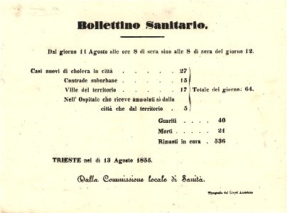 Bolletino sanitario 1855 WP