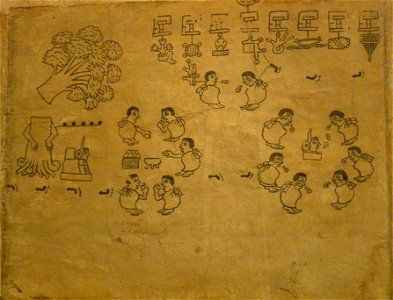 Boturini Codex (folio 3)
