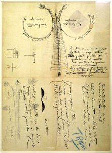 Filippo tommaso marinetti, parole in libertà, treni, 1910, 01