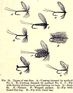 Fig51FlyTyingDevices