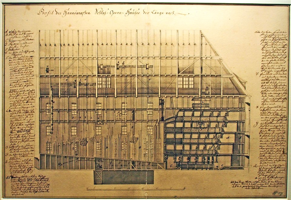Hannover Opernhaus Längsschnitt 01
