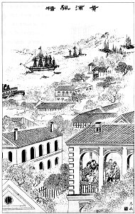HuangPu