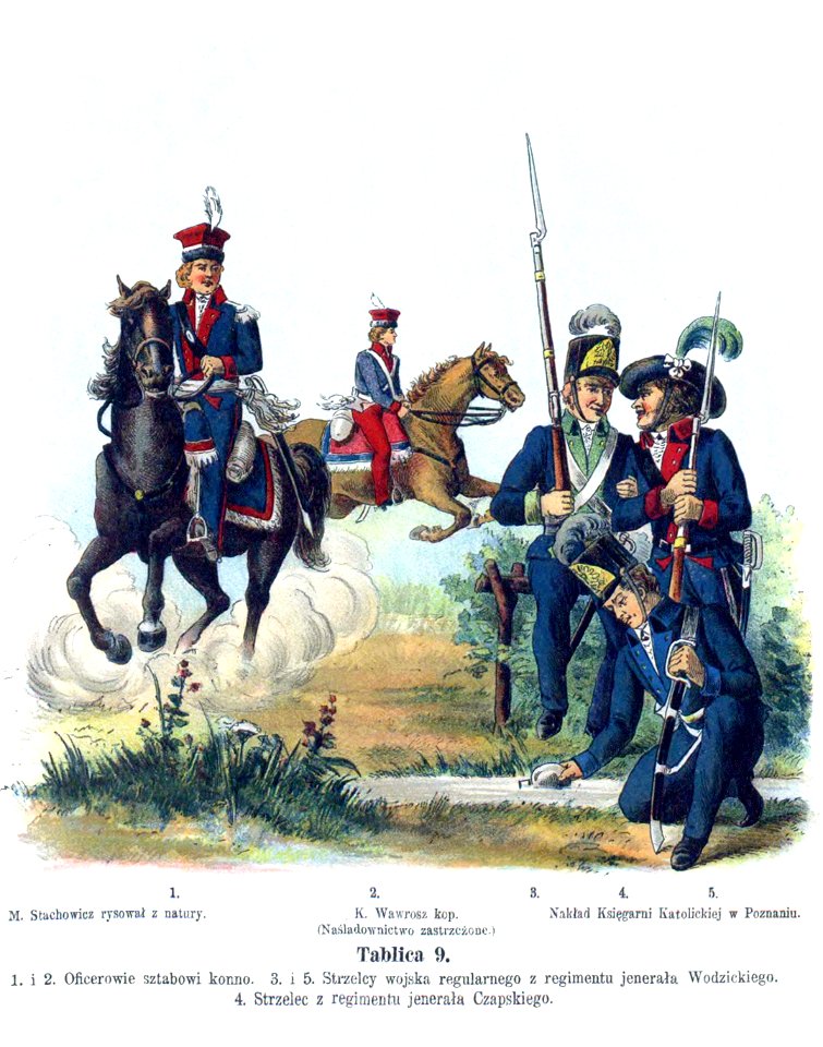 Kościuszko Uprising army 8