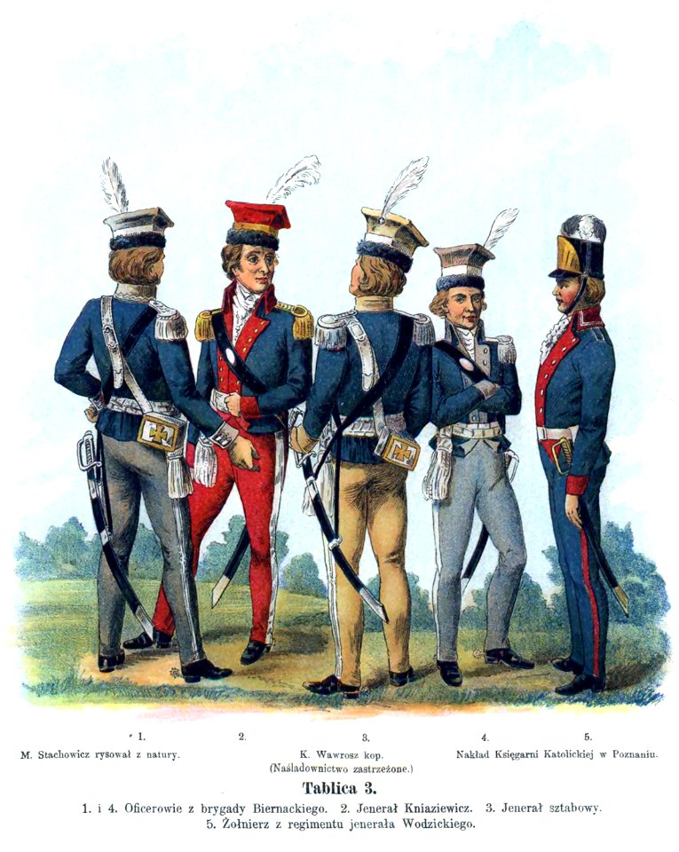 Kościuszko Uprising army