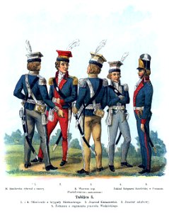 Kościuszko Uprising army