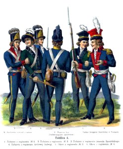Kościuszko uprising army 2